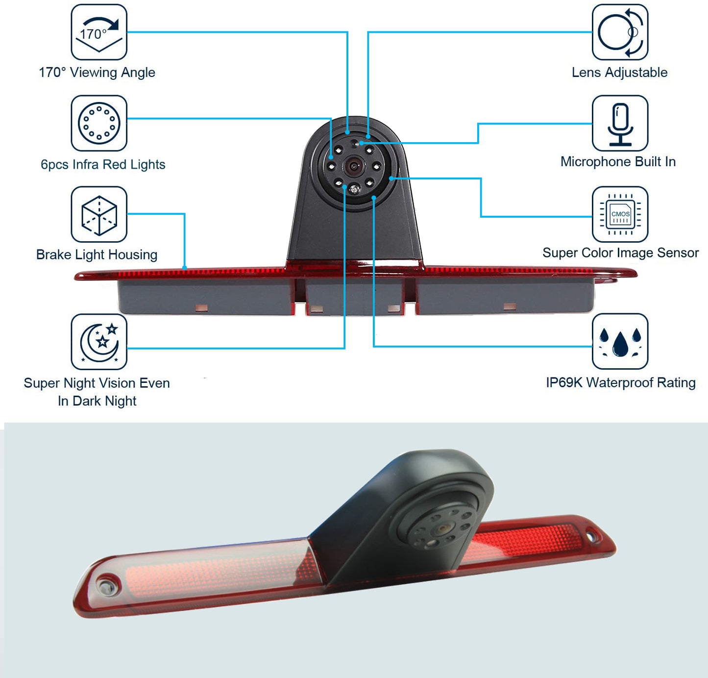 Brake Light Backup Camera Compatible with Dodge Benz Sprinter W906 /V W Crafter Vans with 7 Inch Monitor