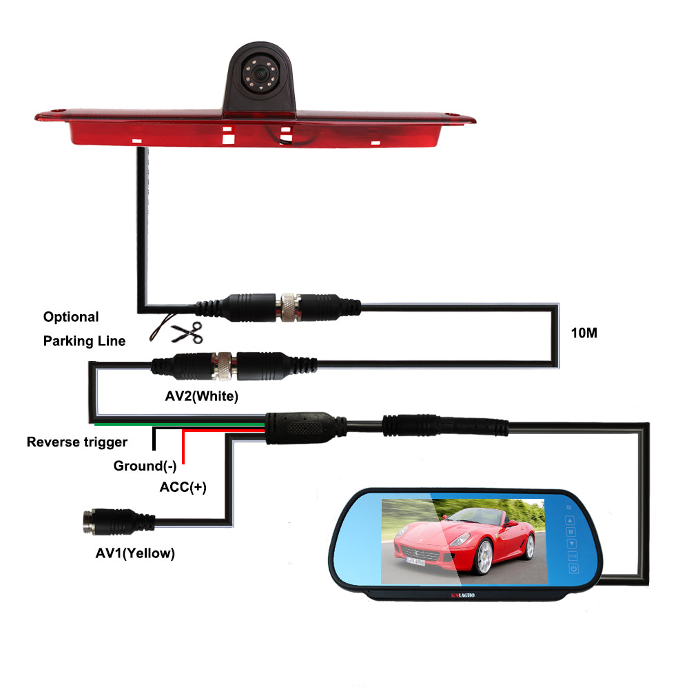 Brake Light Backup Camera Compatible with Dodge Benz Sprinter W906 /V W Crafter Vans with 7 Inch Monitor